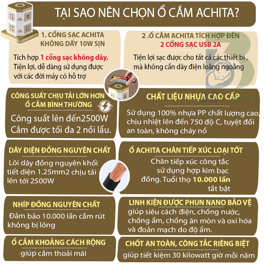 Ổ cắm điện đa năng ACHITA O10 phun nano cao cấp chống chập đoản mạch - Shop 3B Care