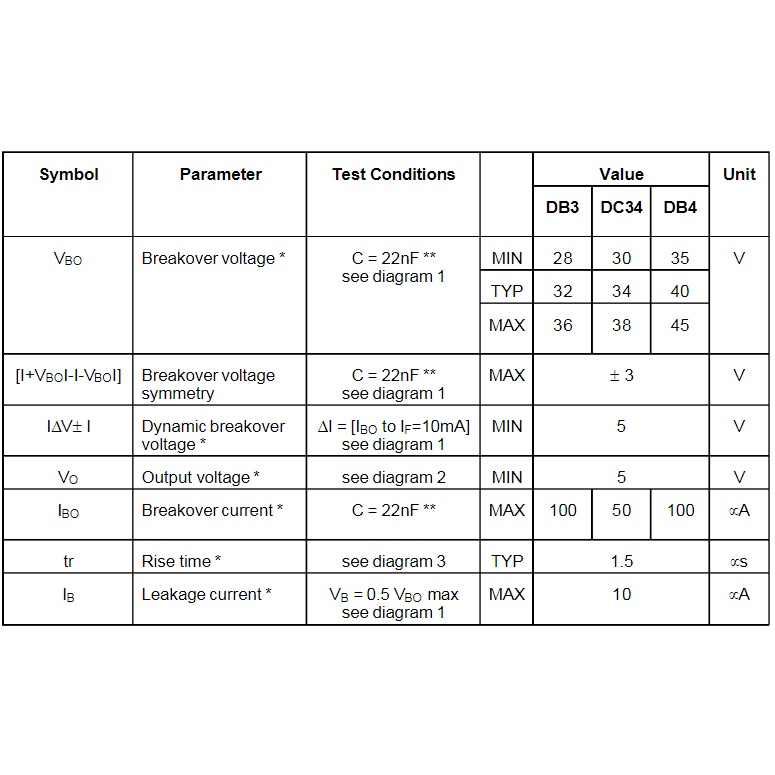 DIAC , DB3 DO-35 COMBO  20CON | WebRaoVat - webraovat.net.vn