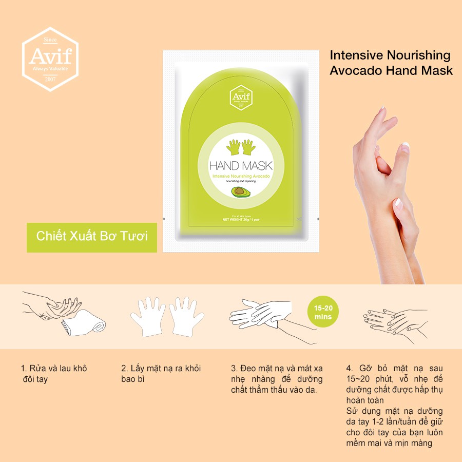 Mặt Nạ Bơ Tươi Phục Hồi Da Tay INTENSIVE NOURISHING AVOCADO HAND MASK | BigBuy360 - bigbuy360.vn