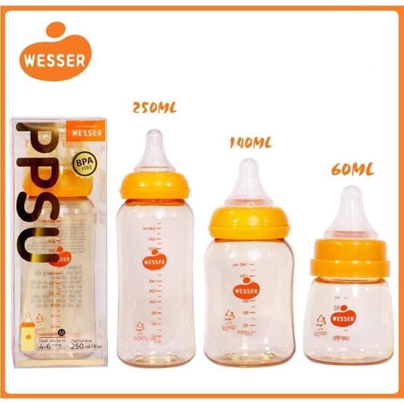 Bình sữa nano 60ml-140ml-240ml mẫu mới