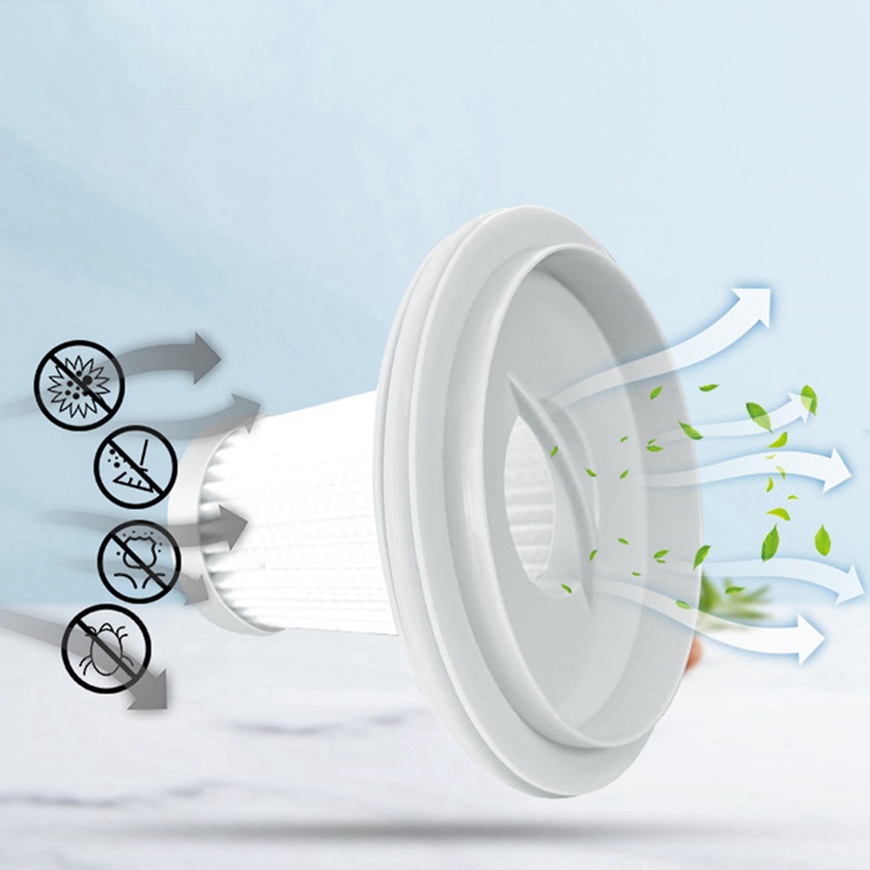 Bộ Lọc HEPA Thay Thế Cho Máy Hút Bụi Xiaomi Mijia Mite MJCMY01DY