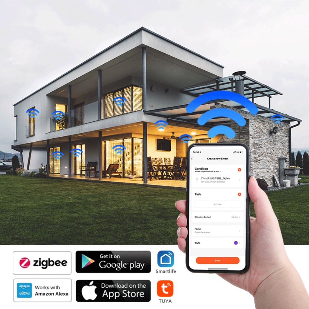 Tuya Zigbee Hồng Ngoại Thông Minh Cảm Biến PIR Cho Cơ Thể Con Người Phong Trào Chuyển Động/Báo An Ninh Tại Nhà