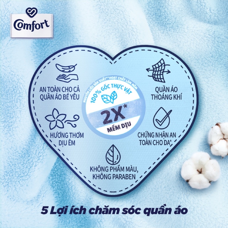 Nước xả vải Comfort đậm đặc cho da nhạy cảm dạng túi 3.2L
