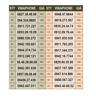 SIM VINAPHONE SỐ ĐẸP PHONG THỦY