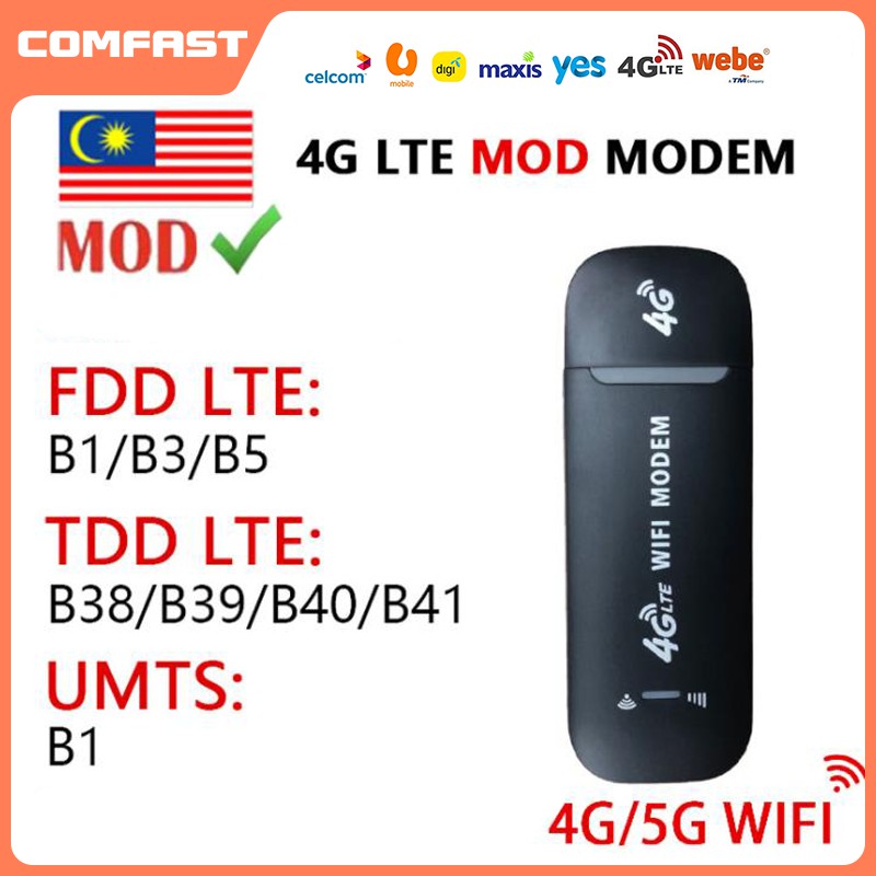 Usb Phát Wifi Không Dây Lte4g Thẻ Mạng Cho Xe Hơi