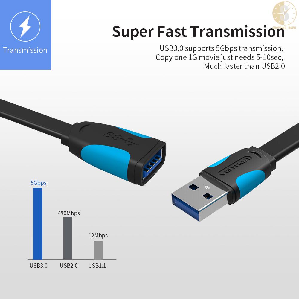 Cáp Mở Rộng Vention Usb 3.0 5gbps Tốc Độ Nhanh 1.5m / 4.92ft Đen | BigBuy360 - bigbuy360.vn