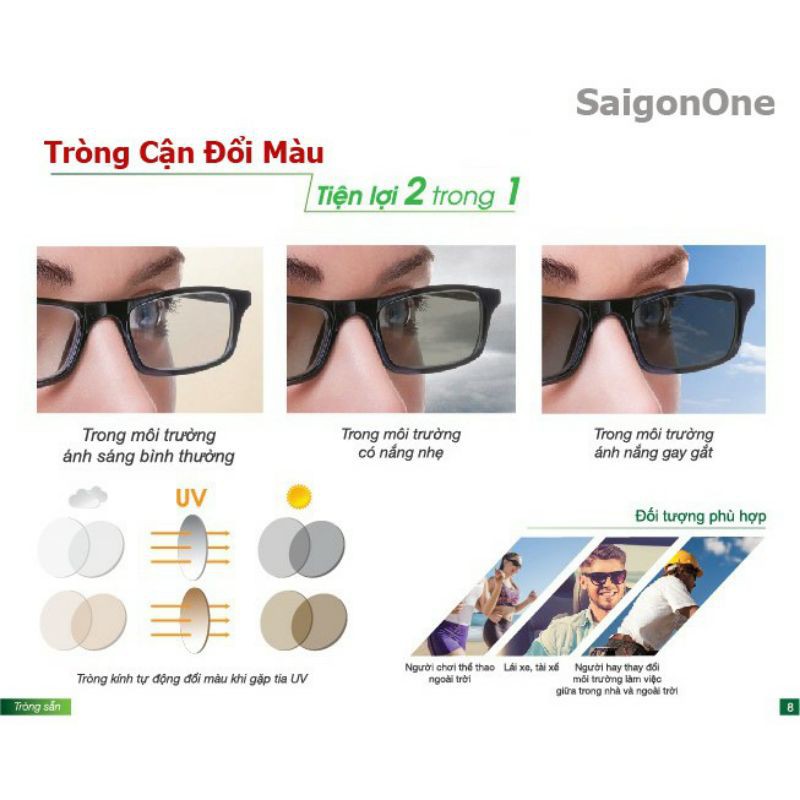 Tròng kính đổi màu nhập khẩu Hàn Quốc