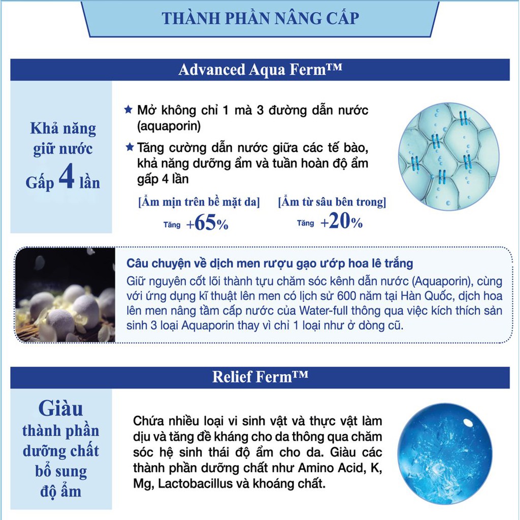 [Mã COSLG23 giảm 10%]Nước cân bằng cấp ẩm làm mềm và dịu da su:m37 Water-full Skin Refreshing Toner 170ml