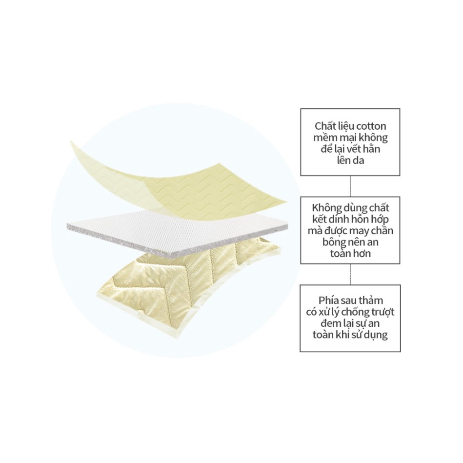 Thảm trải lõi lưới 3D Loe mềm mại siêu thông thoáng cho bé từ sơ sinh-6 tuổi nhập khẩu Bonitabebe HQ