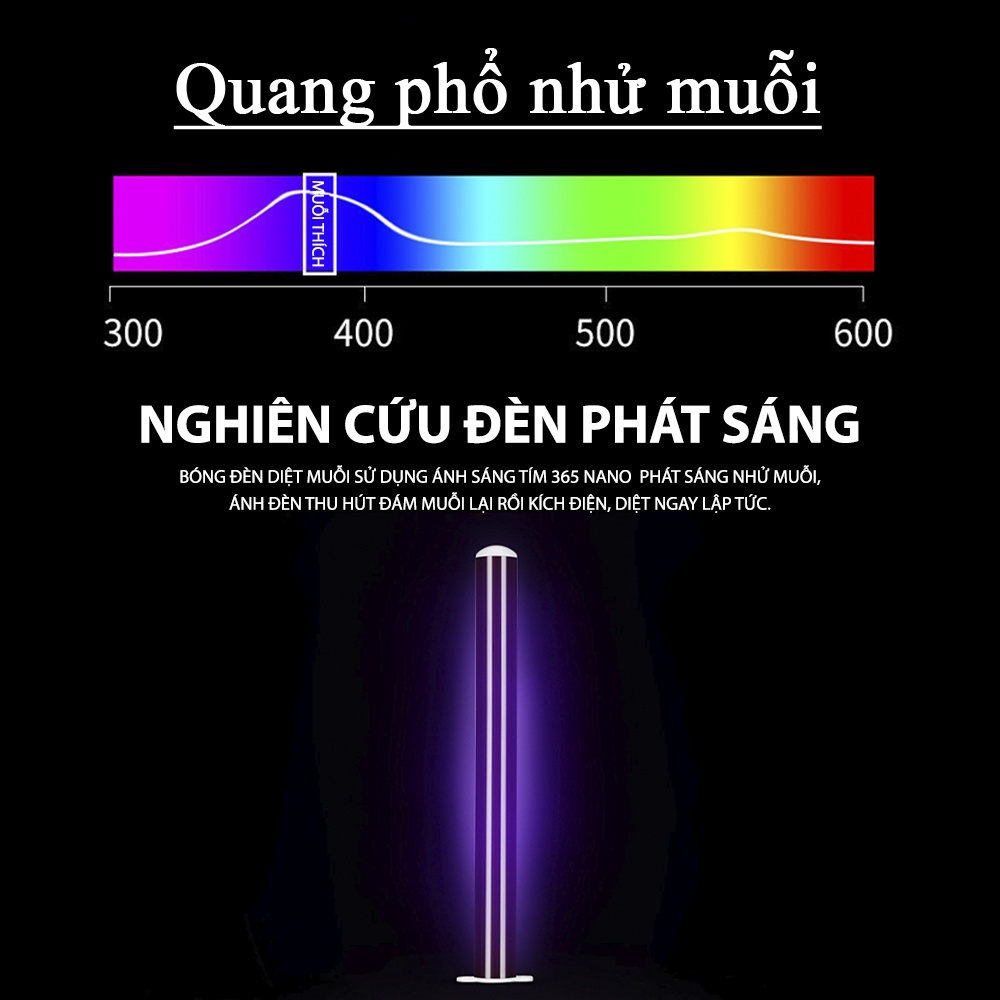 Đèn Bắt Muỗi Công Nghiệp Đèn Không Độc Hại LED 11W Công Suất Cao Ánh Sáng Tím 365 Nano Wave Thu Hút Côn Trùng