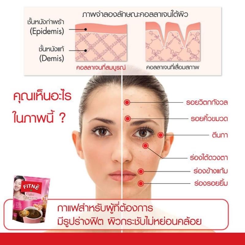 Coffee Fitne thải độc dáng đẹp chuẩn Thái Lan (có sẵn)