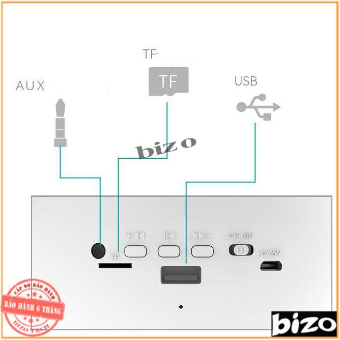 [CAO CẤP - BẢN HOT 2020] Loa bluetooth, loa không dây M20 kiêm Pin sạc dự phòng