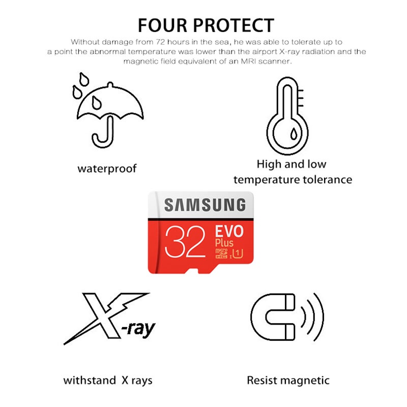 SAMSUNG Thẻ Nhớ Microsd 4GB 16GB-512G EVO + Class 10