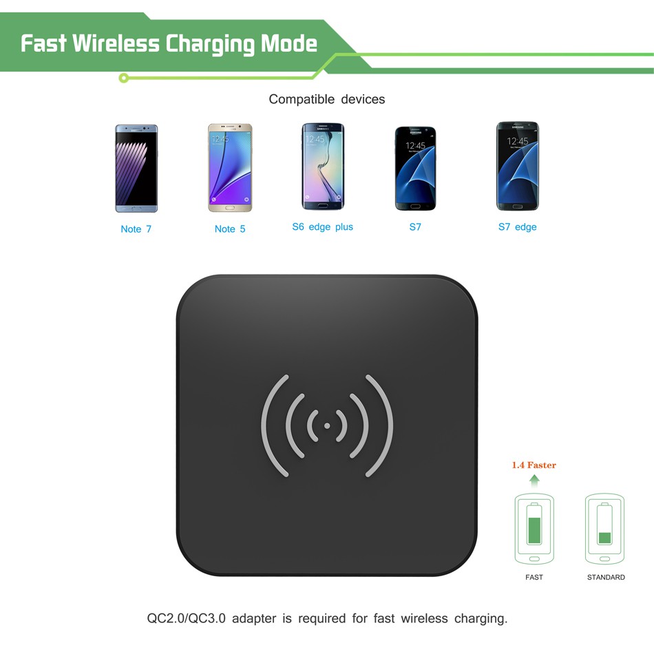 Đế sạc nhanh không dây CHOETECH T511S 10W (FastCharge) hotsale Amazon cho iPhone 8 iPhone X Samsung S6 S7 S8 S9