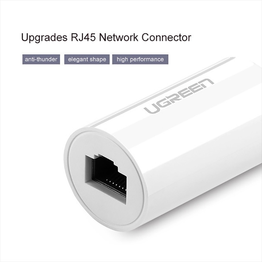 Đầu Nối Cáp Mạng Chống Sấm Sét RJ45 Cao Cấp, UGREEN NW116 Chính Hãng