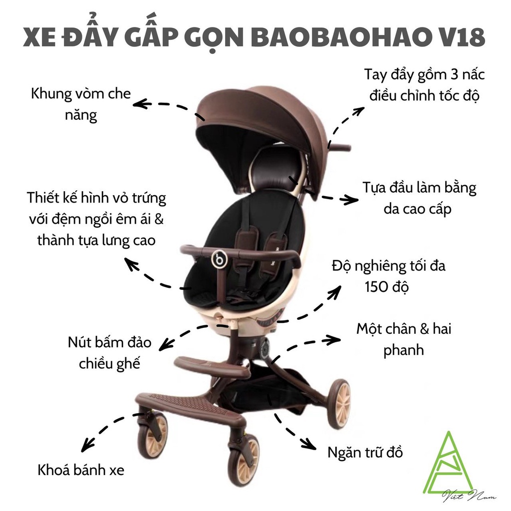 Xe đẩy gấp gọn - Siêu phẩm chanh xả cập bến V18