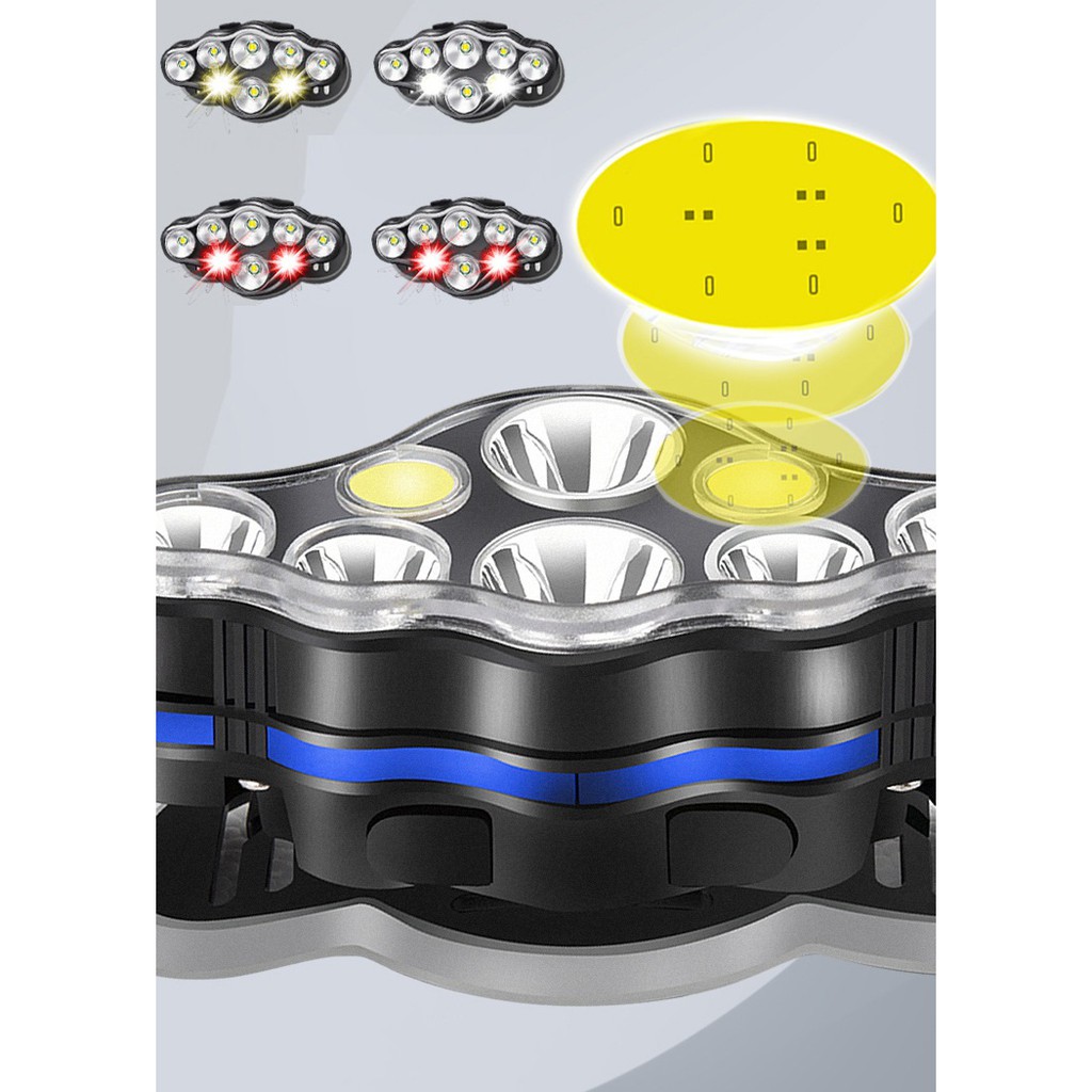 Đèn pin đội đầu 8 bóng led siêu sáng. kèm 2 pin sạc dung lượng cao và cáp sạc