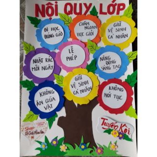 Bảng biêu_trảng trí kg lớp học