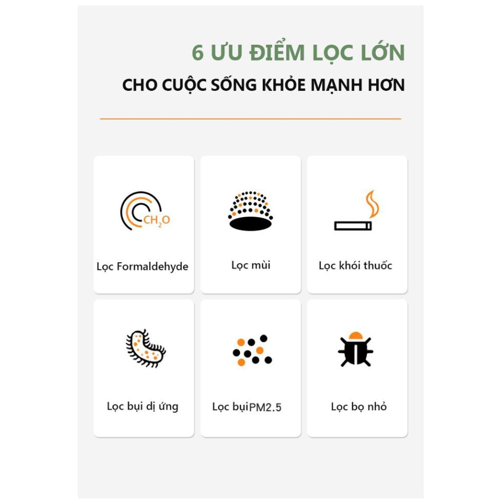 [ Hàng Chính Hãng ] Máy lọc không khí trong nhà thông minh lọc Formaldehye PM2.5 màn hình cảm biến [ Chất Lượng ]