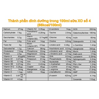 Sữa XO Hàn Quốc Số 4 800g