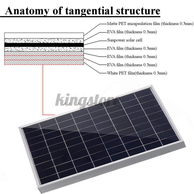 Bộ Sạc Pin Năng Lượng Mặt Trời 12v 30w + Bộ Điều Khiển 40a Cho Xe Hơi / Tàu Thuyền