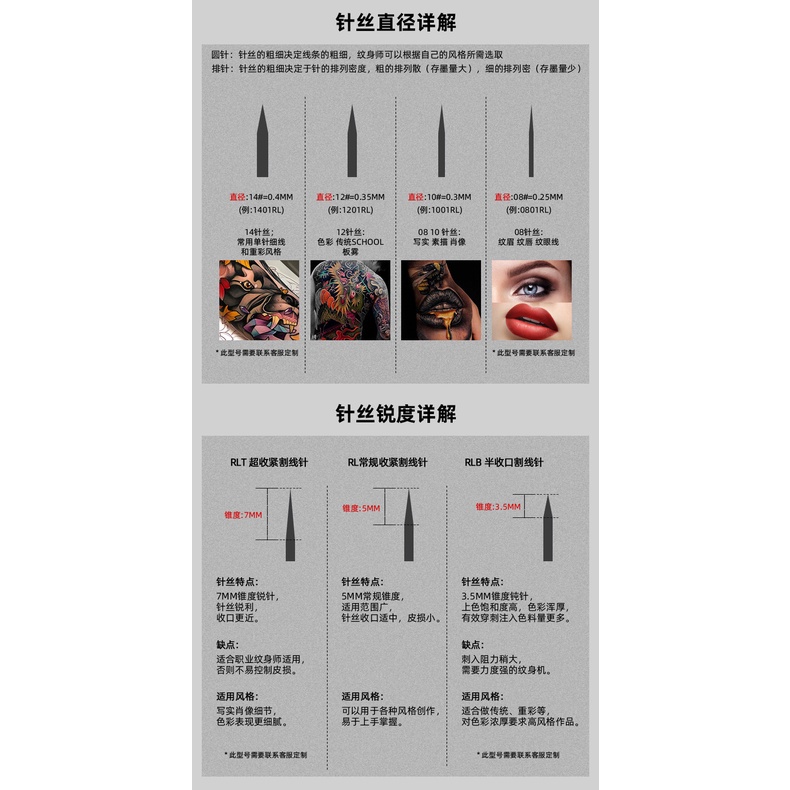 Kim Xăm Một Lần