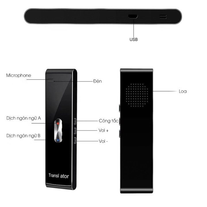 Libishop - Máy phiên dịch đa ngôn ngữ bỏ túi du lịch