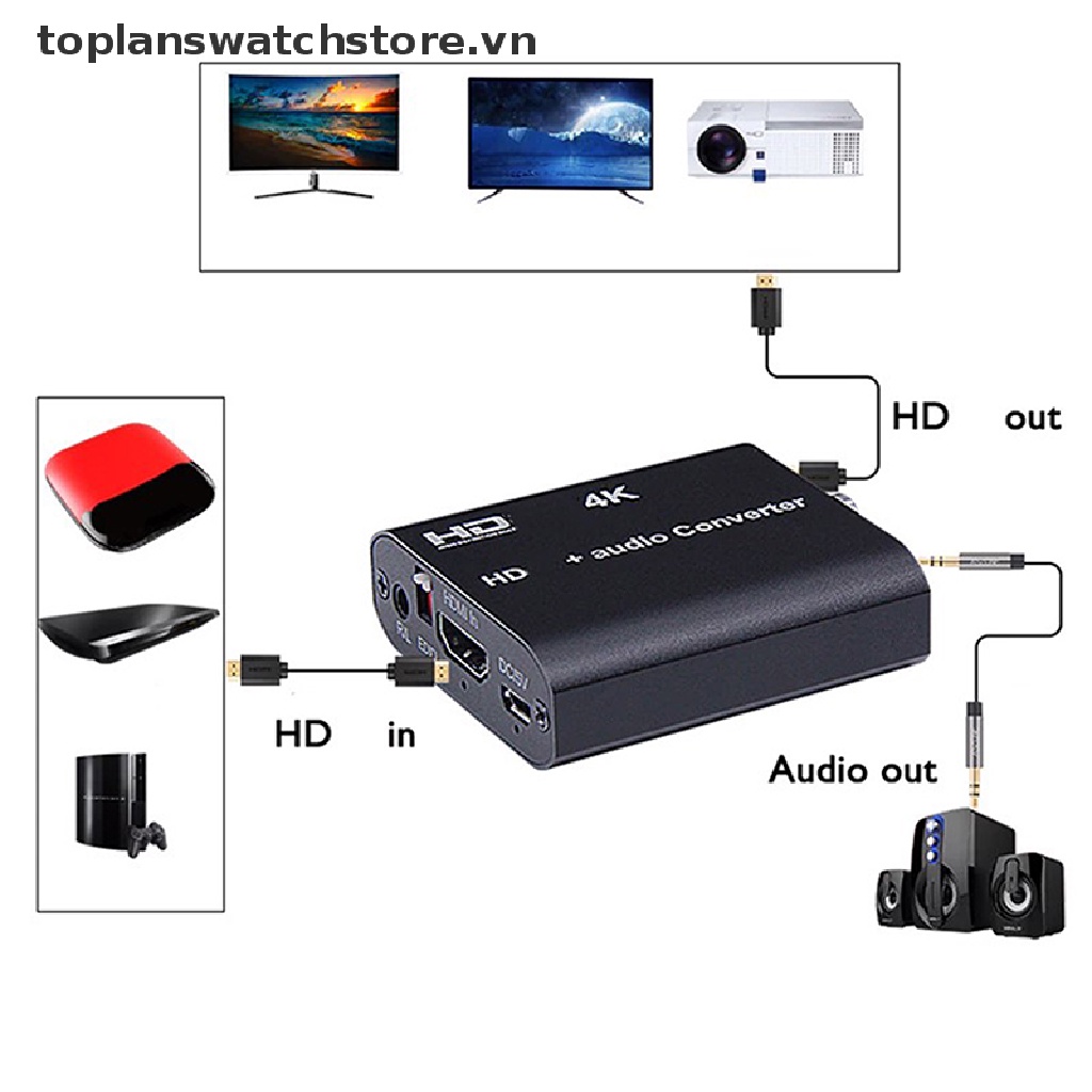 Bộ Phân Tách Âm Thanh 5.1ch Với ARC EDID HDMI-compatible 1.4 4K 30Hz
