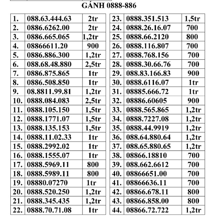 Sim số 08888