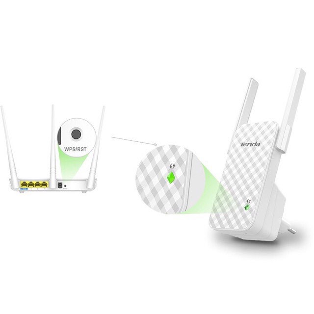 Bộ kích sóng Wifi Tenda A9 Chuẩn N 300Mbps - Hãng phân phối chính thức