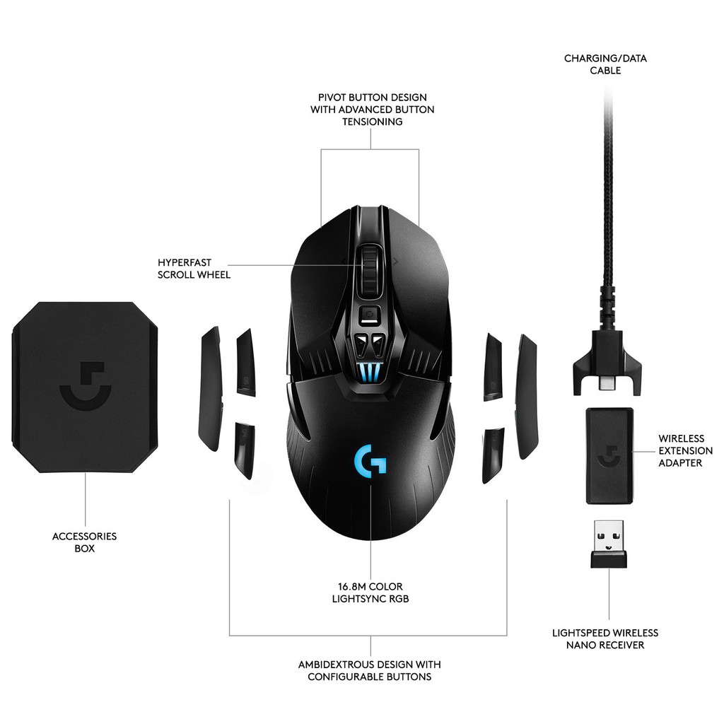 [Mã SKAMPUSHA7 giảm 8% đơn 250k]Chuột game không dây Logitech G903 HERO - Bảo Hành Chính Hãng - BenComputer