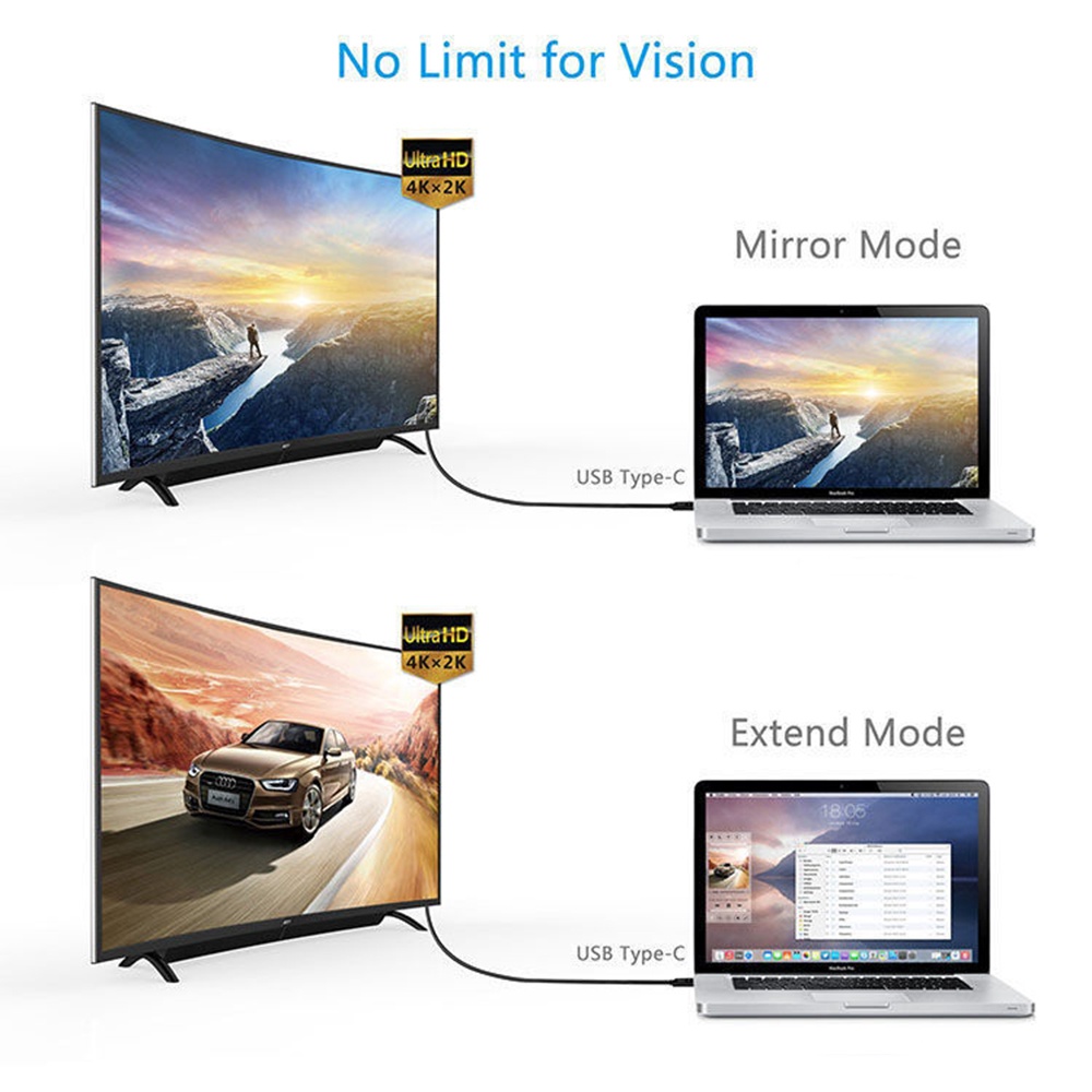 VIRWIR Cáp ChuyểN ĐổI 2M Sang HDMI 4K HDTV USB 1080P HD TV Cho Samsung Galaxy HUAWEI