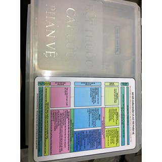 Hộp chống sốc phản vệ