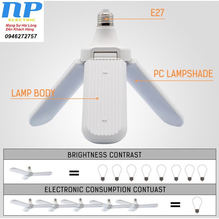 BÓNG ĐÈN LED SIÊU SÁNG 45W HÌNH 3 CÁNH QUẠT - ĐUI E27