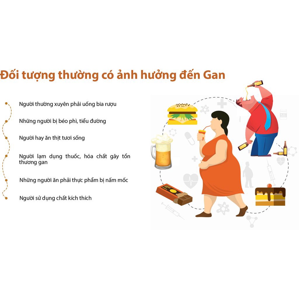 VIÊN UỐNG BỔ GAN KANZOU UKON GENKI FAMI