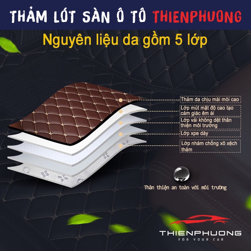 Thảm lót sàn ô tô 6d cho xe Peugeot 3008, thảm sàn không mùi, chống thấm nước cao cấp