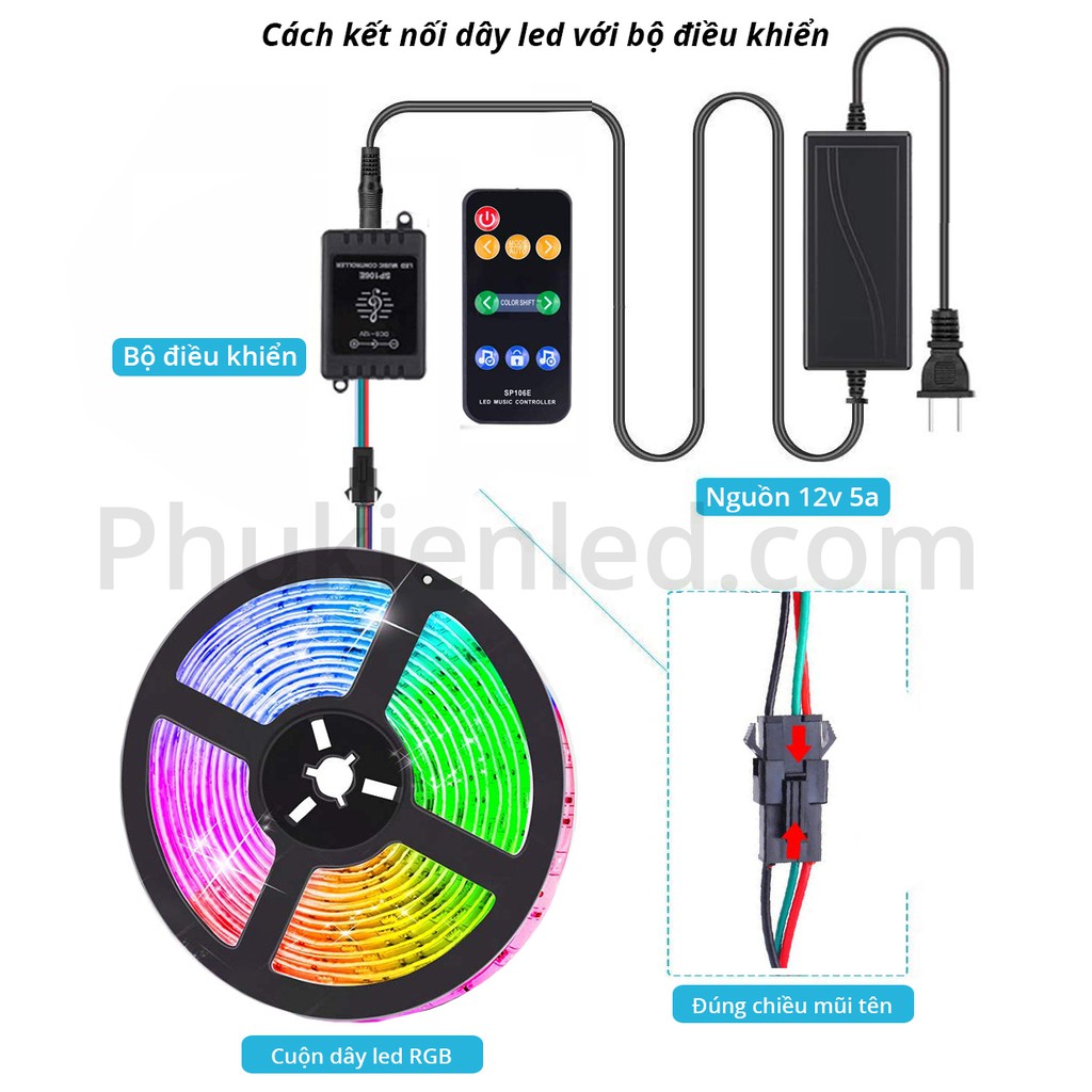 COMBO Led dây dán Full Color nháy theo nhạc có remote điều khiển từ xa  - Chế độ nháy theo nhạc hoặc chạy hiệu ứng riêng