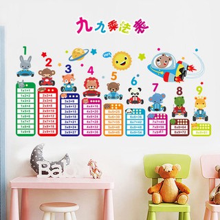 decal dán tường bảng cửu chương cho bé SK9316