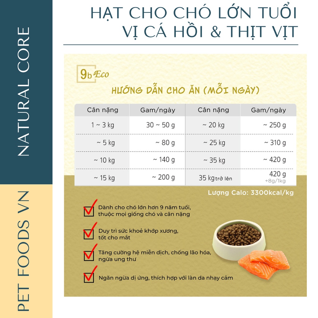 Hạt cho chó già NATURAL CORE SENIOR DOG 1kg