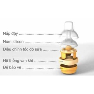 Núm ty Calma Medela - Đã dùng