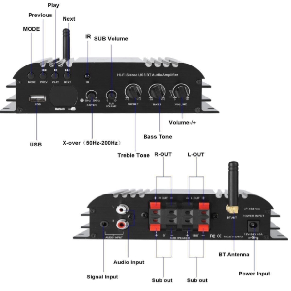 Bộ khuếch đại âm thanh nổi kỹ thuật số bluetooth Lepy LP-168 Plus IR/2.1CH 45W-2 68W BASS HiFi tiện dụng