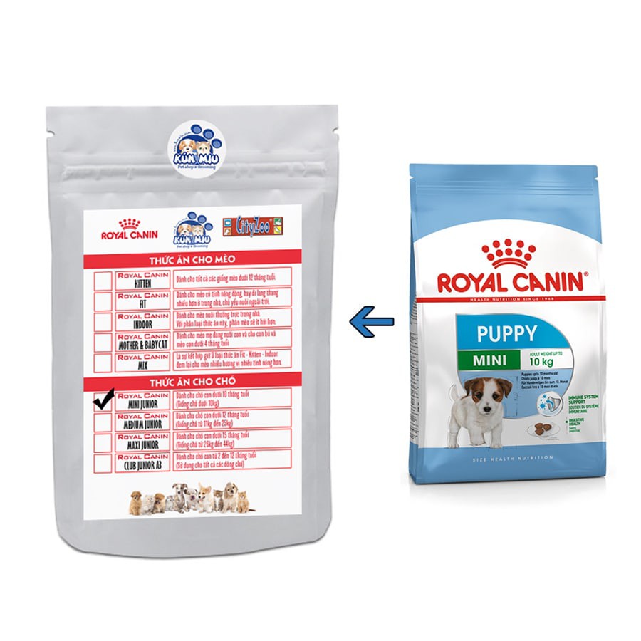 Thức ăn cho chó dưới 10kg và dưới 12 tháng Royal Canin Mini puppy gói chia túi zip 1kg