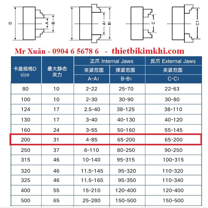 Mâm cặp 4 chấu 200mm K12-200
