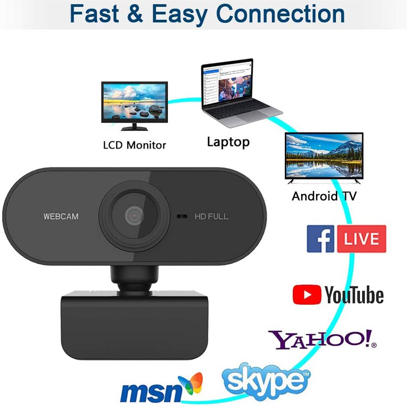 Webcam Máy Tính Có Mic Cho Máy Tính Bàn - Webcam Máy Tính Full HD 1080P