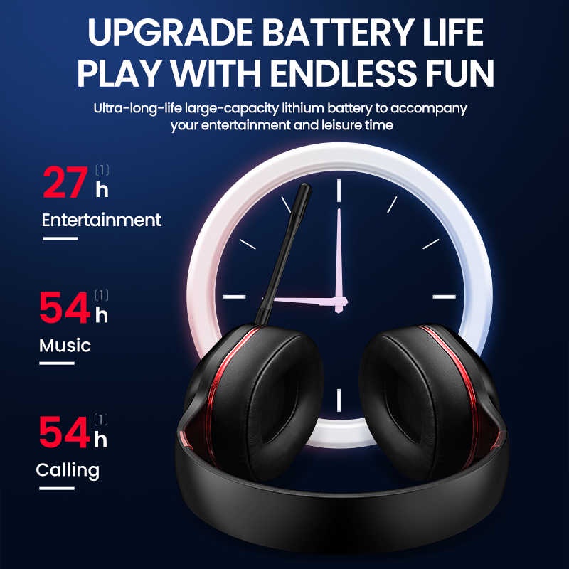 Tai nghe Picun P80S Bluetooth Không Dây & Có Dây Tai Nghe Chụp Tai Có Míc Chơi Game HIFI LED Mạnh Mẽ Bass Stereo