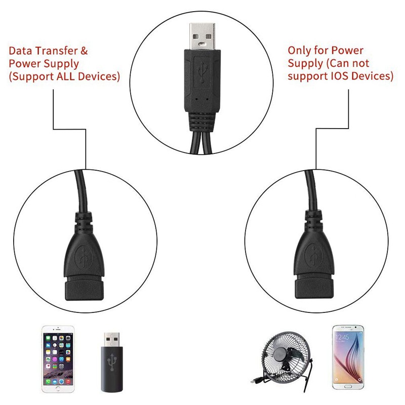 Dây Cáp Chia Cổng Usb 2.0