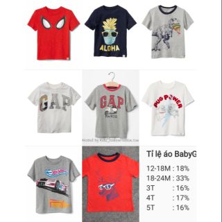 Áo thun bé trai BabyGap xịn