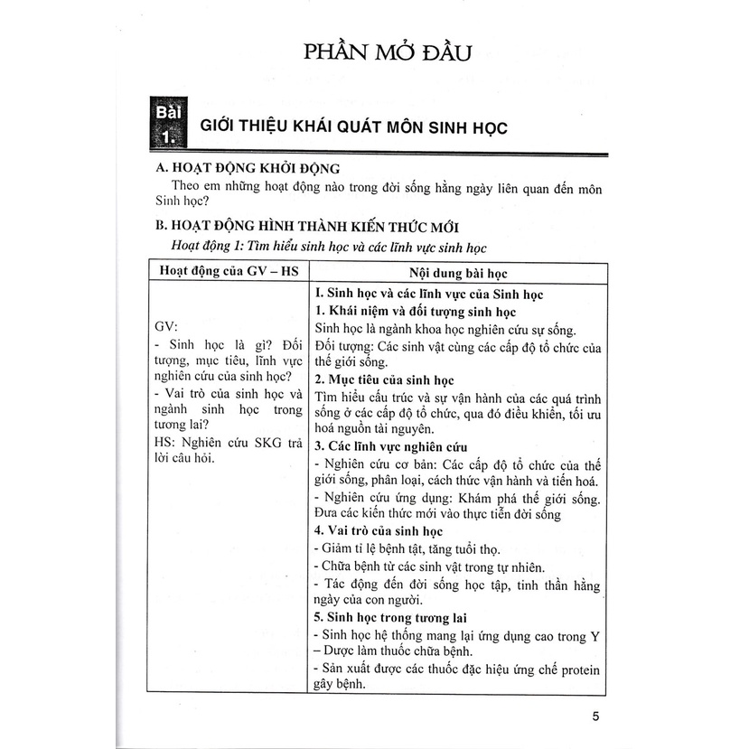 Sách Tham Khảo - Hướng Dẫn Tự Học Sinh Học 10 ( Dùng Kèm SGK Kết Nối Tri Thức Với Cuộc Sống ) - HA