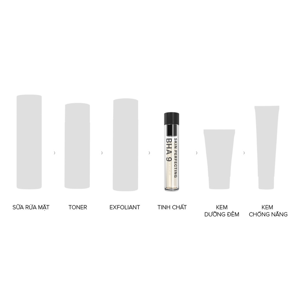 [PAULA'S CHOICE] BHA Chấm Điểm Giảm Mụn Sưng Viêm, Mụn Ẩn Và Mụn Đầu Đen 9% BHA Skin Perfecting BHA 9 0.83ml  (Mã 7739)