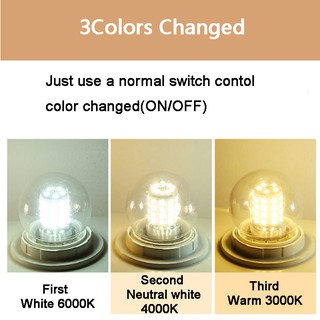 Bóng đèn led tròn E14 E27 5w 7w 9w 12w